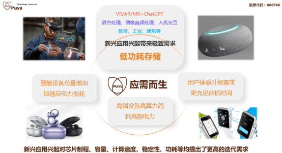 jiuyou九游ninegameGS N系列产品(图1)